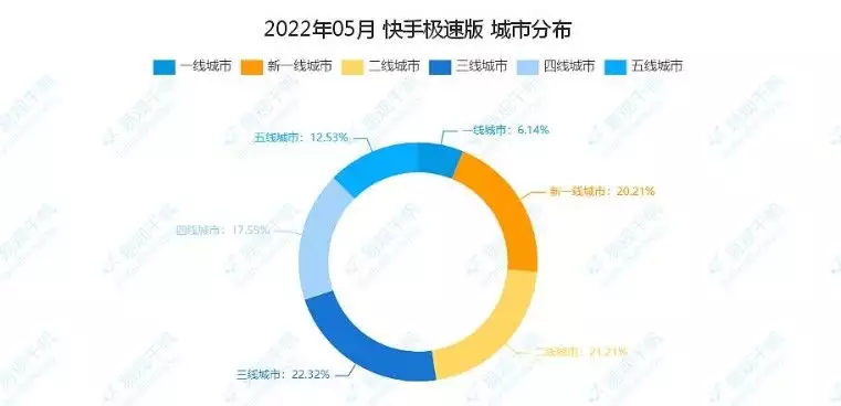 excel超实用技巧(掌握Excel格式刷的三种使用小技巧，帮你快速提高工作效率)