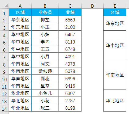 excel常用技巧大全身份证(Excel技巧应用篇：Excel分类汇总)