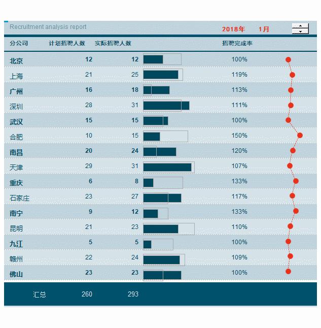 excel36个小技巧(24个超实用的Excel技巧助你成为职场达人)