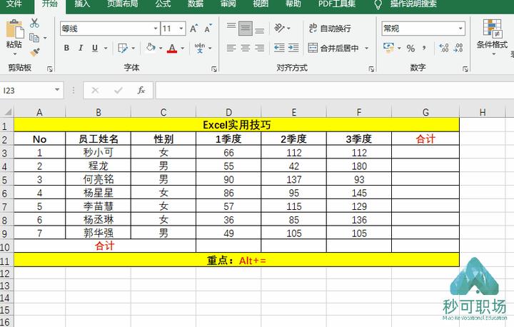 零元薅羊毛群骗局(为薅羊毛加十几个“互助群” 网友：双十一好难啊人民日报2019-11-03 11:00)