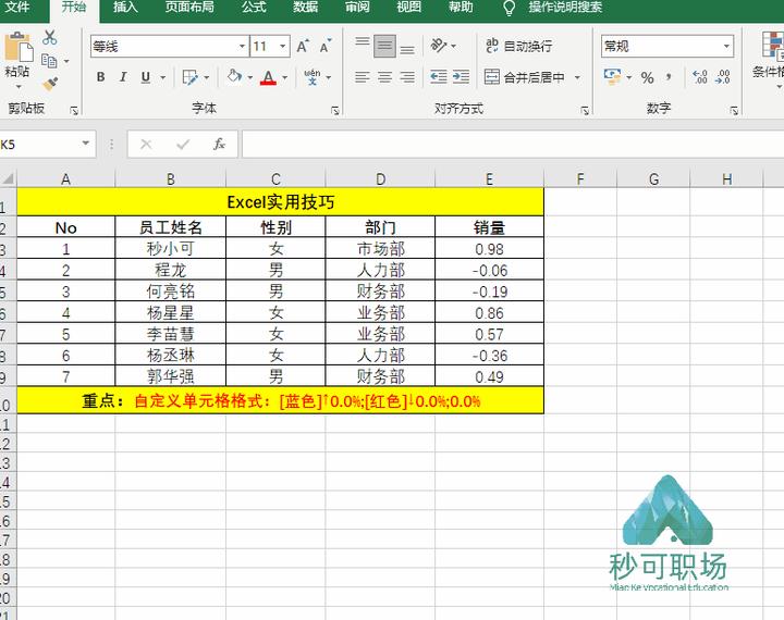 网络赚钱免费平台下载(推荐十个真实靠谱网络上赚钱的方法)