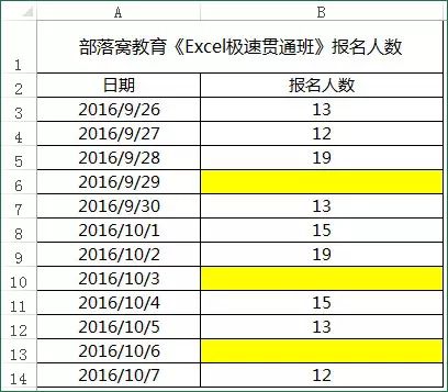 国外程序员收集整理的php资源大全（国外程序员收集整理的PHP资源大全）