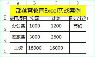 采集微信公众号文章（采集公众平台文章php，php微信公众平台开发教程）