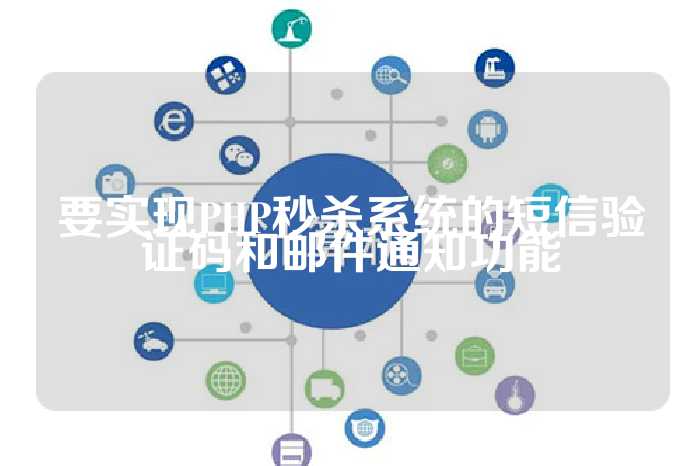 要实现PHP秒杀系统的短信验证码和邮件通知功能