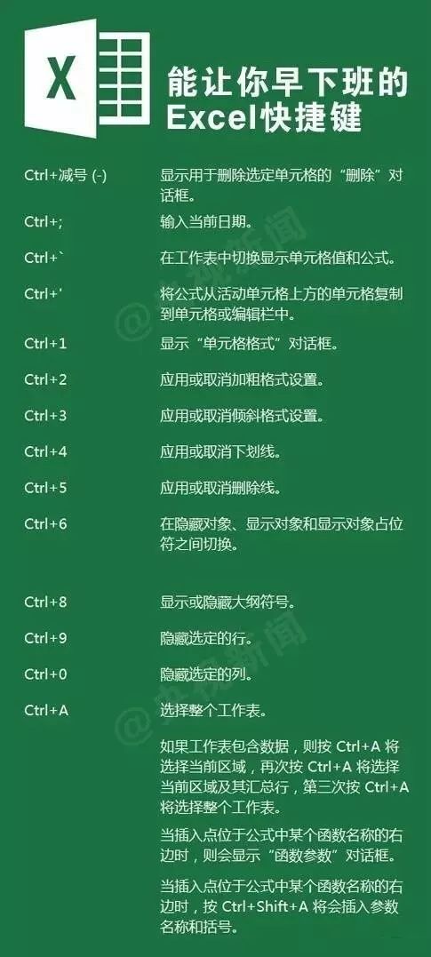 解决PHP报错：未定义属性访问权限的问题