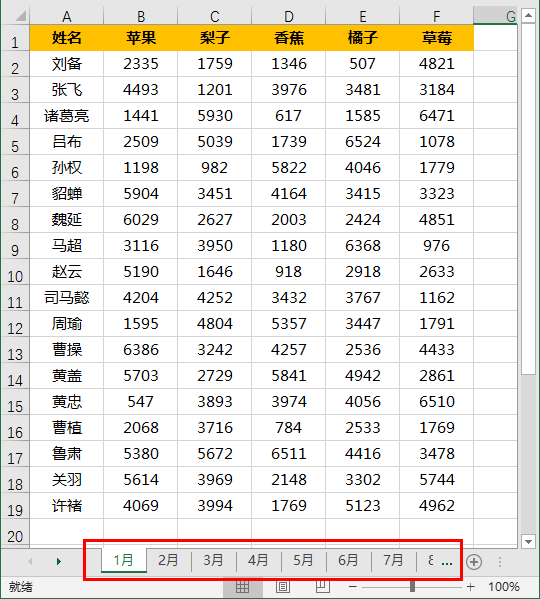 PHP开发商城中的多级分类功能实现步骤