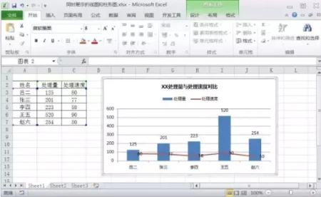 excel100个实用技巧(安利这几个实用的Excel小技巧给你)