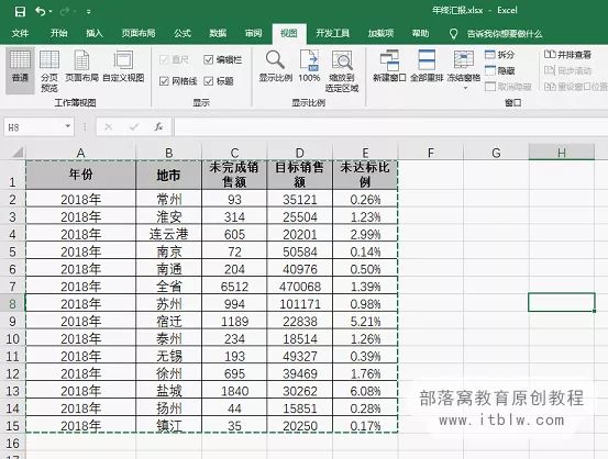 excel教学视频教程全套(Excel教程：5个Excel小技巧让你的业绩被老板清楚看见！)