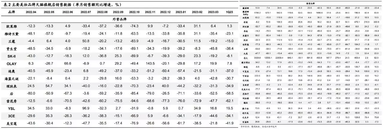 excel实战技巧精粹百度网盘()