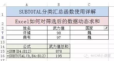 创业网页(网赚指南！这些词不懂就还是门外汉)