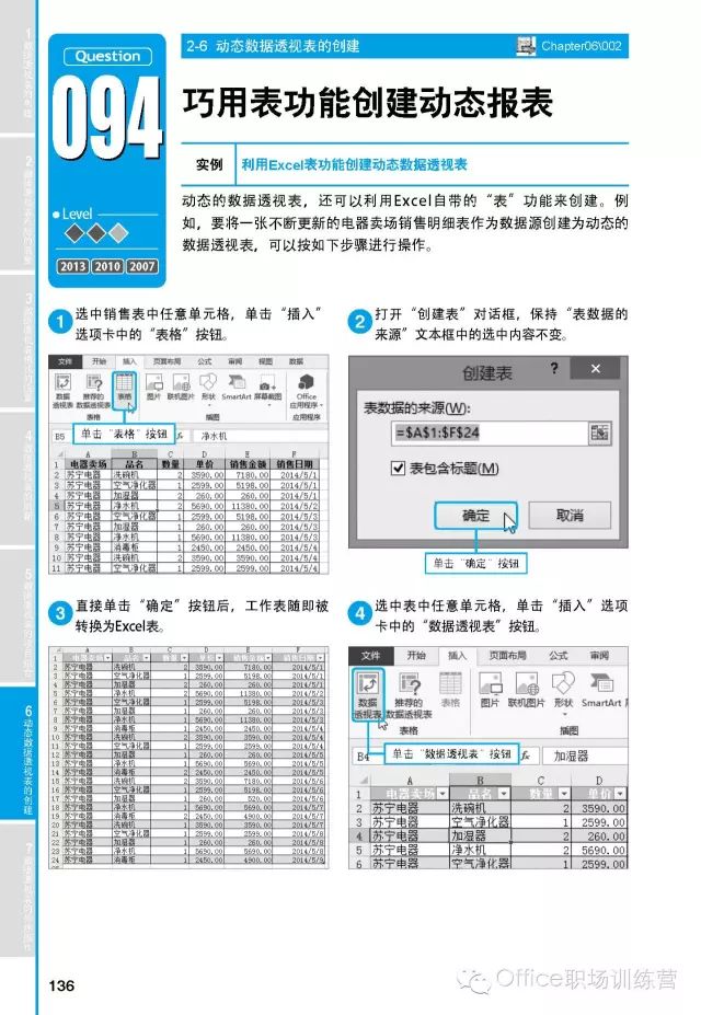 excel2013实战技巧精粹pdf百度云(【双11限时团购】《EXCEL 2013 数据透视表实战技巧精粹》)