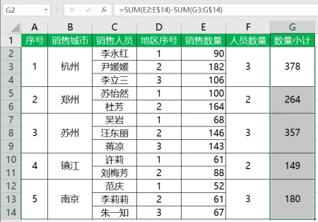 excel视频教学视频(Excel教程：Excel合并单元格填充序号、汇总技巧)