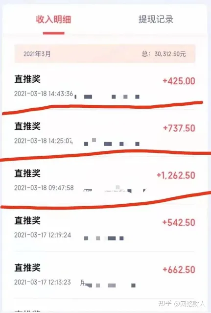 网上怎么赚钱？网上赚钱的5种方法已归纳