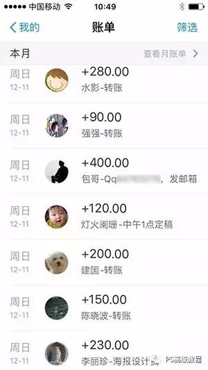 网上免费赚钱的网址(分享网上日赚900元的4招PS赚钱技术！)