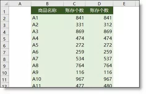 有什么软件可以完成免费提现(手机赚钱APP悬赏猫)