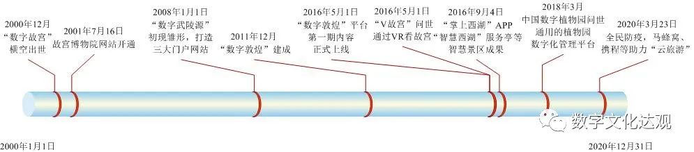 网上免费赚钱软件(网赚项目：六个用手机赚钱的APP)