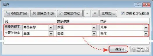 新闻头条展现(阿里巴巴腾讯网易京东都宣布了各自的 AI 计划；微软推进裁员 1 万人计划；Rust 1.67.1 发布|极客头条长沙：女子着装“不正派”，吊带下垂，短裤上外露)