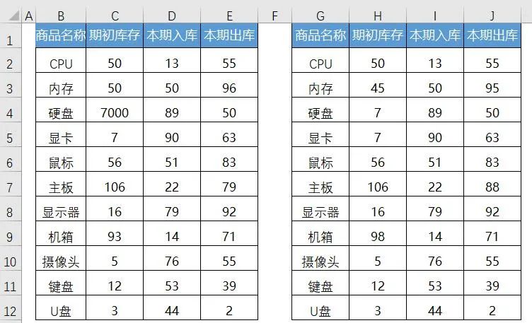 excel0基础视频教程(无需东奔西走，快来学习Excel自带的教程)