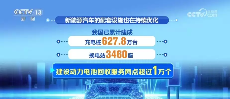 资讯门户(发展势头强劲 自主品牌新能源乘用车国内市场销售占比达80.2%斗破苍穹：谁能想到，药尘年轻的时候，竟然霍霍过三个女孩！)