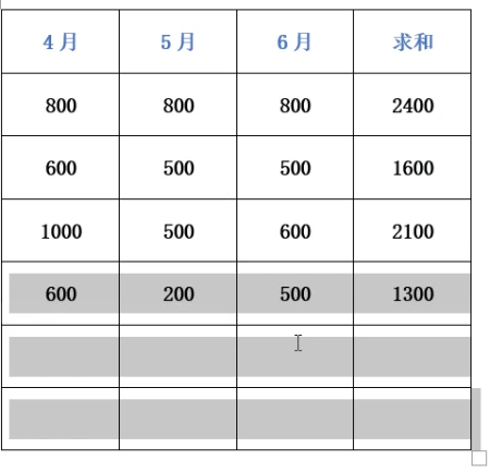 如何关闭资讯中心(数位板Wacom怎么学？数位板Wacom教程！)