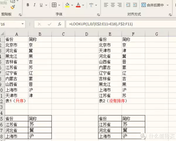 excel函数公式大全常用20个(Excel查找和引用函数LOOKUP函数の二分法这一次，47岁的李小冉，终于走到了这一步)