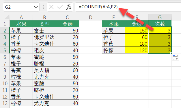 excel函数公式大全表格怎样自动填充求和(竞猜赠书：《Excel 2019函数与公式应用大全》)