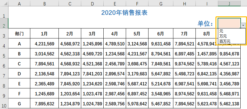 用excel制作表格怎么调大小字体(别人的Excel表格，怎么做得如此漂亮?)