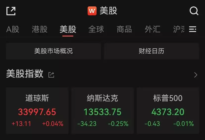 商业要闻 百家号(消费过热！纳指跌0.25%，芯片巨头英伟达盘中重挫7%柳岩又美出新高度了，一袭黑色抹胸长裙高贵又优雅，脸小好显精致)