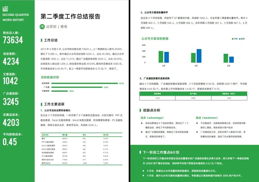 商业资讯app有哪些(八大关键词，助你看懂世界最前沿的变化)