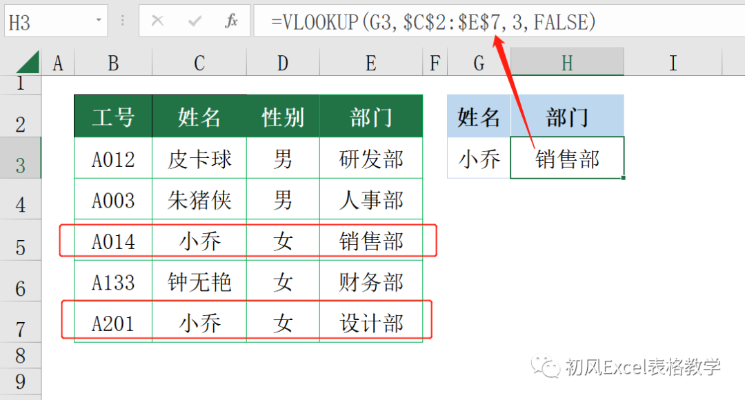 中国商业资讯网官网首页(罗清：我国治疗性家事司法制度的构建 | 中国民商法律网微信公众号)