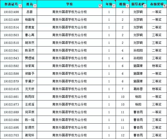 exclent用英语怎么说(Interest Achieves Excellence——南京外国语学校方山分校外语节之优秀学子展示（三）（小学学段）)