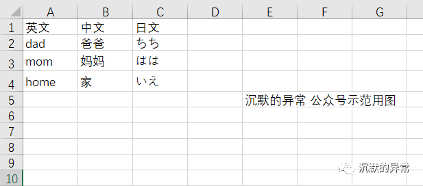 excel是什么意思啊(用Multiterm创建术语库)