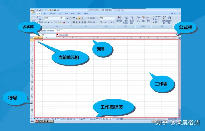 excel !啥意思(Excel制作，新手入门此文就够了，附教程)