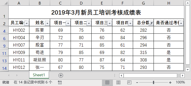 excel筛选条件区域怎么选(Excel的筛选功能有什么厉害的地方吗？)