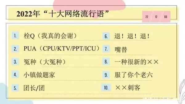 新闻指什么意思(2022年十大网络流行语女大学生因名字特殊，四年没敢逃过课，父母：我们的目的达到了)