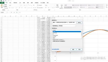 excel表格怎么显示全部数字(Excel最常用函数20个 你会用几个？)