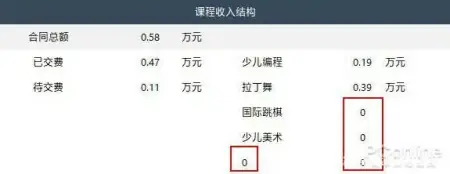 excel表格数字变成e十17(学会这几个小技巧，解决80%的办公难题！)