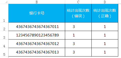 excel啊(Excel表格怎么排序号123456？（Excel表如何一键快速设置序号）)