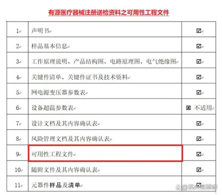 新闻是什么类型合成词(有源医疗器械注册送检资料之可用性工程文件)