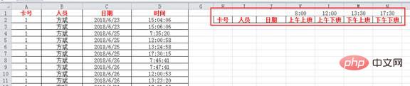 什么是单变量求解？excel单变量求解案例解析