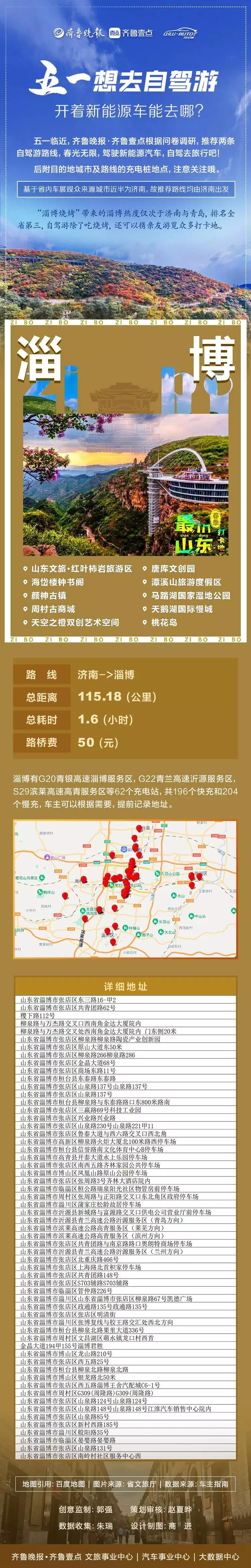 最新最全的新闻app(壹点数说|五一想去自驾游，开着新能源车能去哪？英国猫头鹰人事件，半人半鹰的怪异生物，疑似外星人)