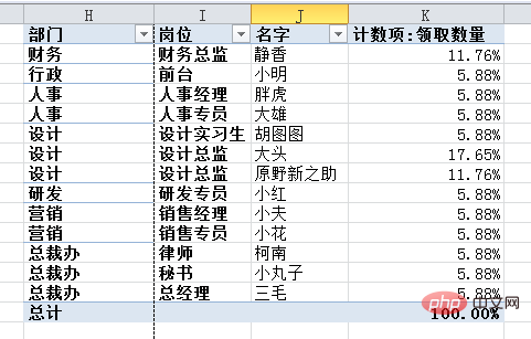 2021新闻资讯app排行榜(媒体资讯类App排行榜：5个榜单看清中国媒体行业的现状)