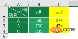 Excel技巧大揭秘：制作引人注目的动态图表