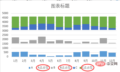 实用Excel技巧分享：4种删除重复值的小妙招！