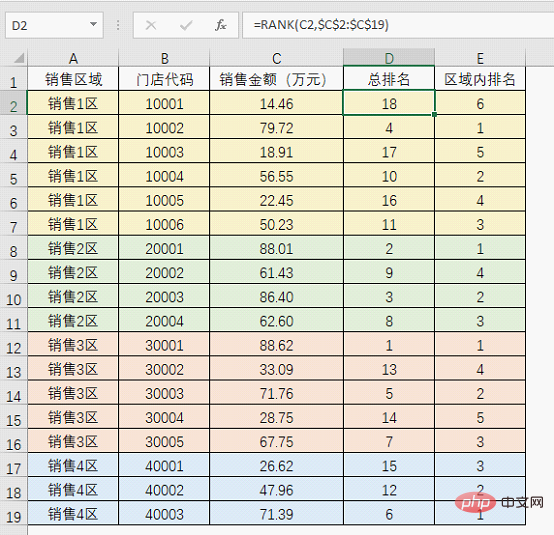 实用Excel技巧分享：按条件进行排名的公式套路