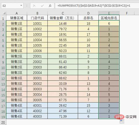 实用Excel技巧分享：按条件进行排名的公式套路