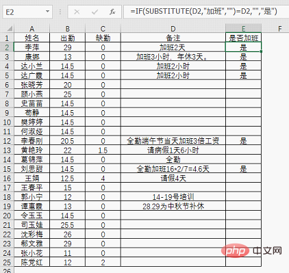 实用Excel技巧分享：判断单元格是否包含特定内容