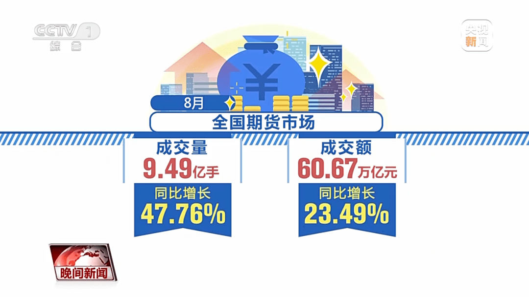 新闻图片专题(新闻资讯 | 8月份多个经济数据发布 中国经济趋稳回升的势头更加明显)