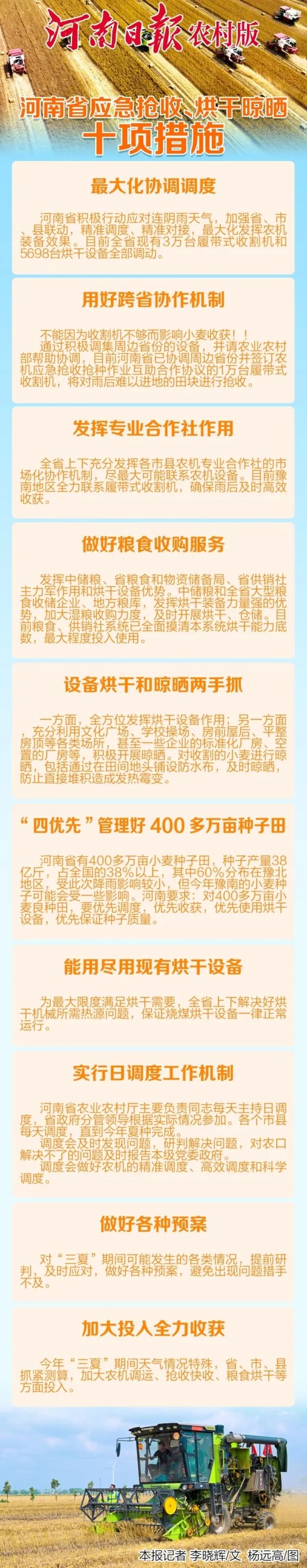 图片新闻和文字配图的要求(【大河早新闻】河南对跨区收割机司机“三免费”，误入郑州市区不处罚/诈骗公司老板为回国称自己是KTV少爷/郑州市民办初中锁区更严格)