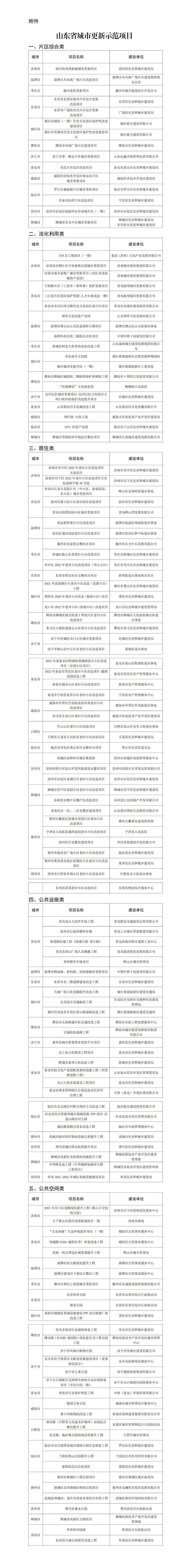 新闻资讯最新消息(亚运快讯｜孙颖莎、郑思维代表全体运动员宣誓她这张脸，42岁演高中生都不违和，难怪被称为“香港最后的少女”)